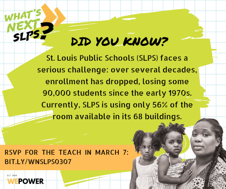 What's Next SLPS "Did You Know" graphic